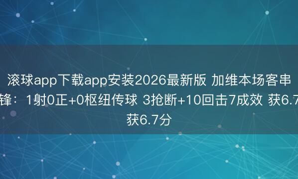 滚球app下载app安装2026最新版 加维本场客串边锋：1射0正+0枢纽传球 3抢断+10回击7成效 获6.7分