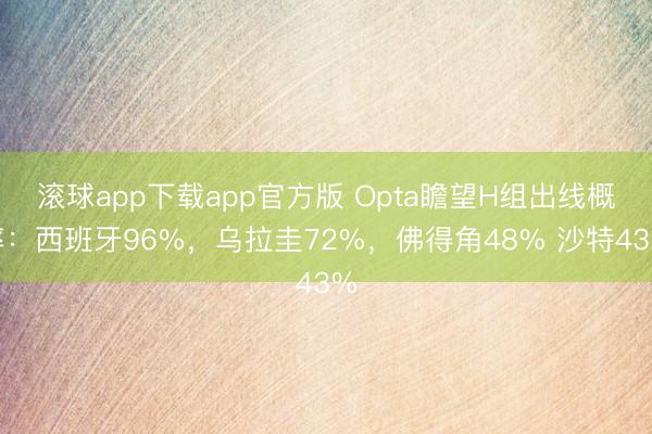 滚球app下载app官方版 Opta瞻望H组出线概率：西班牙96%，乌拉圭72%，佛得角48% 沙特43%